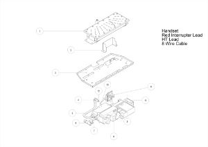 Burner Assembly